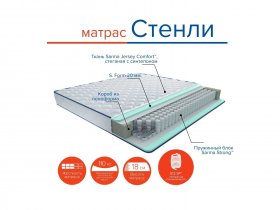 Матрас Стенли в Битках - bitki.mebel-nsk.ru | фото